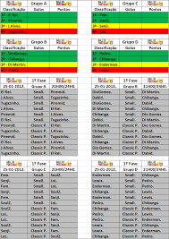 Calendário dos jogos olímpicos tóquio'2020 calendário de provas e medalheiro ao minuto spartak moscovo à lupa: Calendario Dos Jogos Olimpicos Ball 3d Portugal