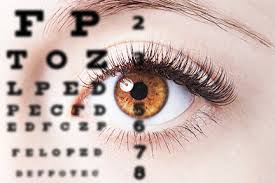 Eye Exam Plymouth Eye Health Evaluation Minnetonka Four