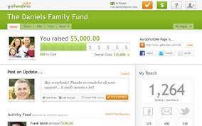 How Gofundme Works Online Fundraising Fundraising Websites Go Fund Me