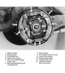 Resultado De Imagem Para Vw Beetle Diagrams Mecanica Autos Vw Vintage Vochitos