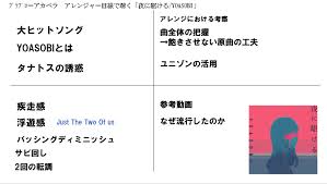 夜に駆ける (yoru ni kakeru) lyrics. å¤œã«é§†ã'ã‚‹ã‚'ã‚¢ãƒ¬ãƒ³ã‚¸ãƒ£ãƒ¼ç›®ç·šã§è´ã„ã¦ã¿ãŸ ãƒ–ãƒ©ãƒ–ãƒ­ã‚¢ã‚«ãƒšãƒ© ãƒ–ãƒ©ãƒ–ãƒ­