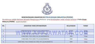 Polis diraja malaysia (pdrm) akan mengadakan eksesais pengambilan bagi jawatan konstabel polis ya1 dan yt1 untuk lelaki sahaja bagi siri 3/2019 di beberapa lokasi di seluruh negara pada bulan ini. Pengambilan Polis Diraja Malaysia Pdrm Inspektor Sarjan Konstabel Dan Konstabel Sokongan Appjawatan Malaysia