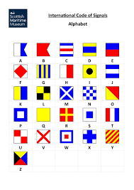 International maritime/navy signals code is a code substituting flags to letters. Scottish Maritime Museum On Twitter The International Code Of Signals Is Used To Message Other Ships Or To People On Shore Each Flag Represents A Letter Of The Alphabet And Can Also