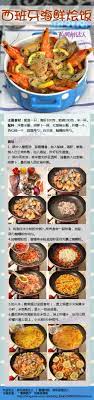 西班牙海 来自爱吃梨的图片分享 堆糖 recipes food eat breakfast