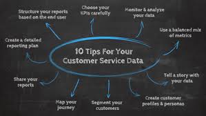 What rules or guidelines does your institution set for writing data analysis reports? A Guide To Customer Service Data Analysis Service Reports