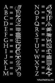 Asi Te Digo Mi Nombre Con Todas Estas Palabras Podes Formar La Palabra O Una Frase Llamada Amor O Enamorarce Vaov Dovme Fikirleri Antik Semboller Ve Anubis Dovmesi