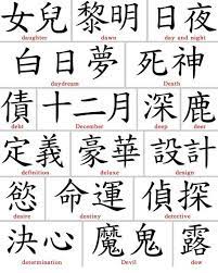 Tattoos Chines Symbol Tattoos And Kanji Symbol Tattoos Japanese Language Japanese Tattoo Symbols Symbol Tattoos