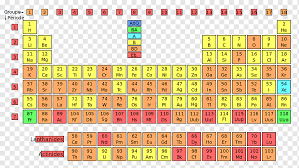 Folge deiner leidenschaft bei ebay! Periodic Table Francium Chemistry Group Periodic Chemical Element Angle Text Png Pngwing