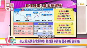 ［wed dec 30 18:21:05 cst 2020］ 上海市瑞金医院、瑞金医院. é´»æµ·è¡å¹è¶æ é­è'£åå¹´èº«å®¶æ¸650åæ¸è³20 ç¼åéå200åè¡å¹ åæ°'å¤§æ20181017 å®æ´ç Youtube