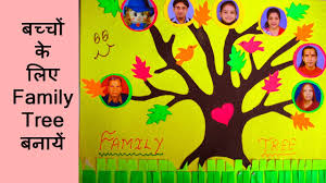 47 You Have To Try Examples Family Tree Poster Ideas