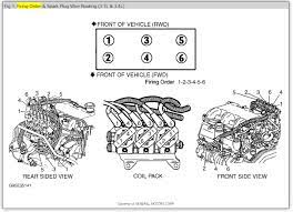 I guess according to the new youtube partner program since my videos don't have 4000 hours of view time, i will lose the ability to monetize. Firing Order Six Cylinder Two Wheel Drive Automatic 135 000