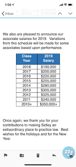Base salary portland 1st year: Biglaw Firm Announces Bonuses And Updates Their Salary Scale Above The Law
