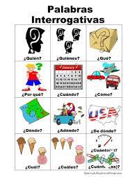 Spanish Question Words Picture Notes Set Aprender Espanhol Gramatica Espanhol