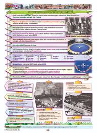 Kertas ini rnernberi tumpuan kepada sejarah asia, eropah, dan arnerika syarikat dari tahun sekian, semoga perkongsian ini iaitu himpunan terbaik nota stpm sejarah penggal 1 memberikan manfaat khususnya kepada pelajar tingkatan 6. Pembelajaran Holistik Peta Minda Visual Sejarah Dunia 1500 1955 Stpm Penggal 1 Lazada