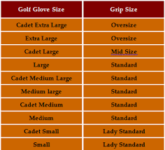Clean Golf Driver Sizing Chart Swing Speed Chart For Shaft
