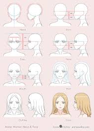 How to draw profile faces and. 34 Ways To Learn How To Draw Faces Diy Projects For Teens