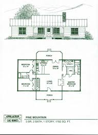 Log Home Floor Plans Log Cabin Kits Appalachian Log Homes Log Home Floor Plans Cabin Floor Plans House Plans