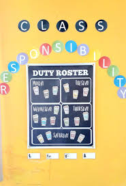Cafe Chalkboard Inspired Classroom Duty Roster I Got The