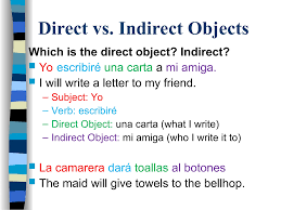 Direct and indirect Subject pronouns in Spanish | PPT