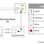 Wechselschalter Schaltplan Elektrotechnik Grundlage Elektroinstallation Planen Ratgeber Elektroinstallation Planen Elektroinstallation Schalter