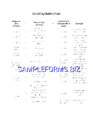 download solubility rules chart doc