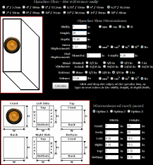 I estimated port compression vs. Designing And Building A Speaker Box Example