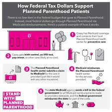 The Gop Obamacare Replacement Defunds Planned Parenthood And Restricts Abortion Coverage Vox