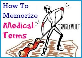 Medical terminology flash cards try today take this medical. Remembering Medical Terms Using The Keyword Method