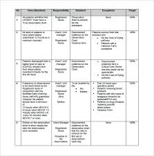 Medical Chart Templates Jasonkellyphoto Co