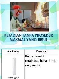Jenis alat musik tersebut adalah jenis alat musik yang memiliki bunyi ideofon (bunyi yang dihasilkan dari bunyi dasarnya). Alat Dan Radas Unit Pengukuran
