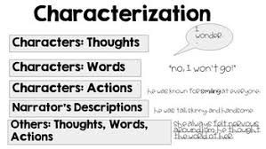 Characterization Anchor Chart And Activities