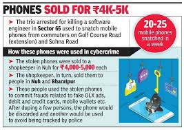Grab weapons to do others in and supplies to bolster your chances of survival. Techie Murder Snatched Phones Used For Frauds Gurgaon News Times Of India