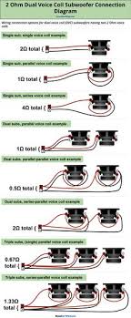 Electrical engineering stack exchange is a question and answer site for electronics and electrical engineering professionals, students, and enthusiasts. 8 Home Stereo Amplifier Ideas In 2021 Home Stereo Amplifier Car Audio Installation Car Stereo Systems