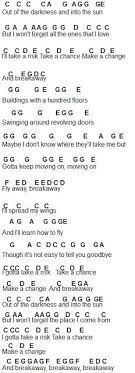 Flute Sheet Music Breakaway Flute Sheet Music Sheet Music Flute Music