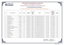 SRM TRP ENGINEERING COLLEGE