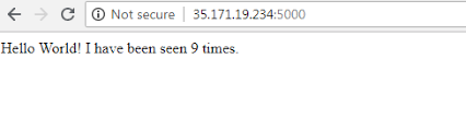 Docker Compose Example Yml File For Python Flask Application