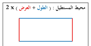 مقياس هو أحد مبادرات هيئة الاتصالات وتقنية المعلومات والتي تهدف لتأسيس منصة قياس لجودة تجربة استخدام الانترنت بغرض تزويد مستخدمي الانترنت في المملكة العربية. ÙƒÙŠÙ Ø§Ø­Ø³Ø¨ Ù…Ø­ÙŠØ· Ø§Ù„Ù…Ø³ØªØ·ÙŠÙ„ Ø§Ù„Ù…Ø±Ø³Ø§Ù„