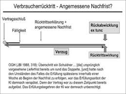 Androhung mahnverfahren | 22.02.2017 07:38 | preis: Die Leistungsstorungen Unterkapitelansicht Wurde Die Leistung Sowie Zeit Und Ort Ihrer Erbringung Wie Auch Immer Bestimmt Und Erbringt Die Leistungspflichtige Partei Schuldner Die So Bestimmte Leistung Dennoch Nicht Oder Nicht Korrekt Liegt Eine