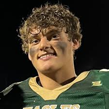 Bishop Shanahan Football Roster (2022-23)