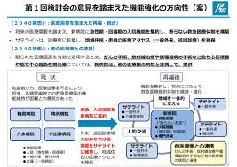 ブ留ック (@bigburukku)  X