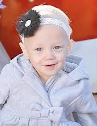 Nora Sharp Obituary (2018)