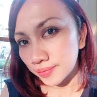 20+ "Loreli" profiles