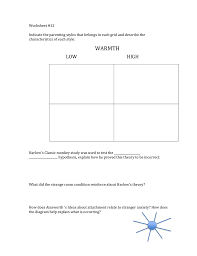 Everything you don't want to happen will happen, and you might find yourself begging for privacy and alone time. Worksheet 12 Indicate The Parenting Styles That Belongs In Each