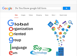 Doyouknow Google Fullform Global Organization Of Oriented Group Language Of Earth Online Marketing Campaign Technology Digital Marketing Agency