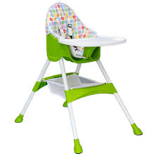 En Cok Tercih Edilen Pratik Mama Sandalyesi Cesitleri Ve Markalari Babymall