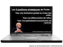 Les Strategies Generiques Hrimag Hotels Restaurants Et Institutions