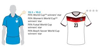 Coupe du monde à héraklion (grèce) du 29 juin au 7 juillet 2019. Coupe Du Monde Pourquoi L Uruguay A Quatre Etoiles Sur Son Maillot Le Parisien
