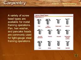 Unit 45 Metal Framing Industry And Code Regulations Light