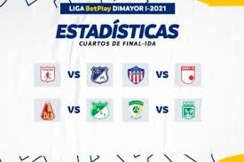 — millonarios fc (@millosfcoficial) june 18, 2021 el 1️⃣1️⃣ titular con que deportes tolima enfrentará a millonarios por la final ida de la liga betplay. Cuartos De Final 2021 Del Futbol Colombiano Liga Betplay Apuestas Online