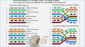 This article explain how to wire cat 5 cat 6 ethernet pinout rj45 wiring diagram with cat 6 color code , networks have become one of the es. Cat 6 Wiring Diagram Rj45 Wiring Diagrams Of Rj45 Cat 6 Wiring Diagram At Cat6 Wire Diagram Ethernet Wiring Rj45 Ethernet Cable